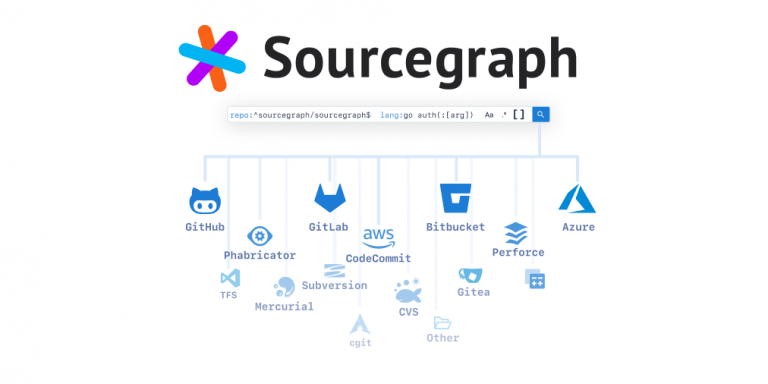SourceGraph 150 Milyon Dolar Yatırım Aldığını Duyurdu!
