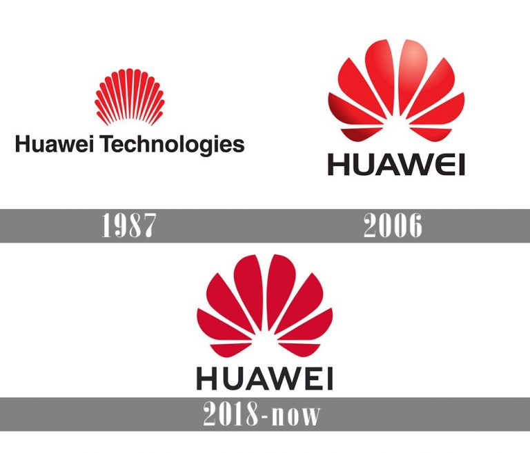 Huawei Enjoy 20e Modelinin Özellikleri Belli Oldu