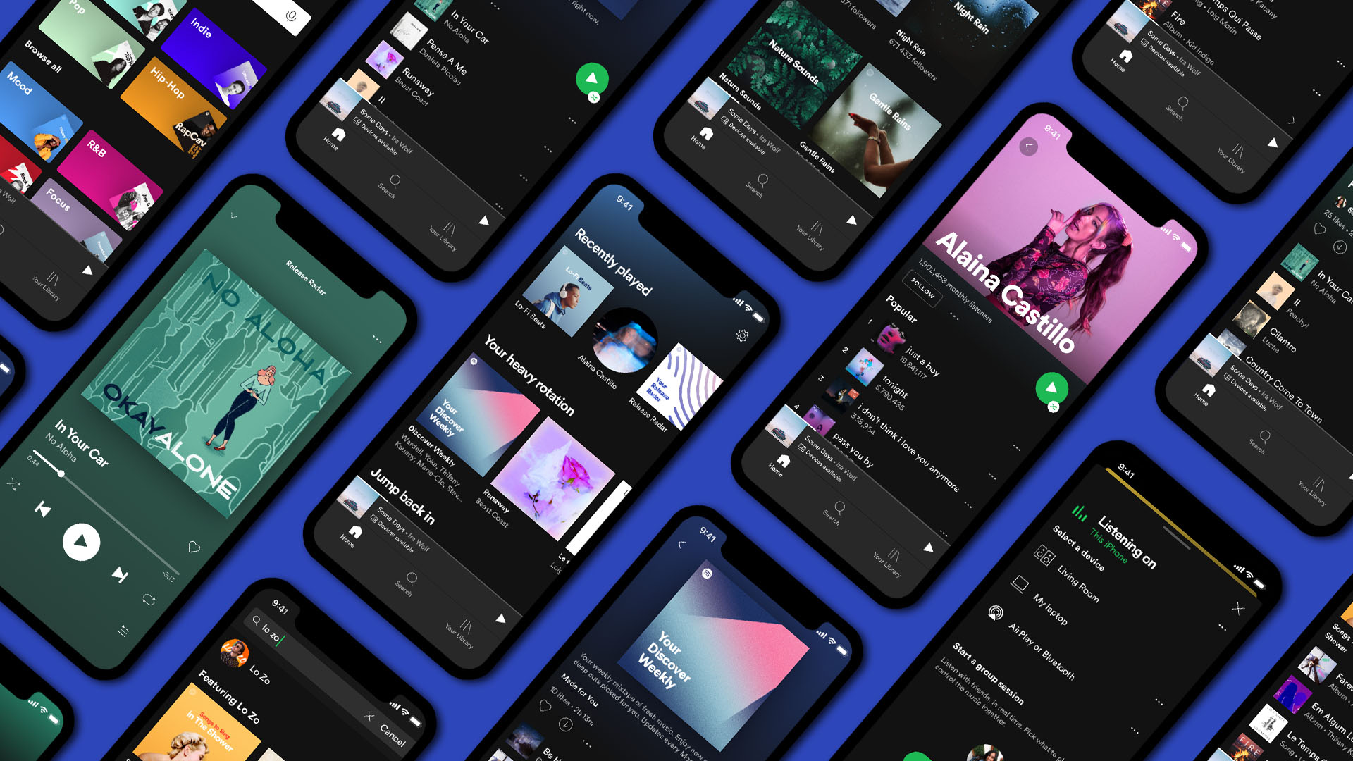 Spotify Charts Yeniliği